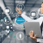 Unlocking Maximum ROI: The Power of Salesforce Managed Services