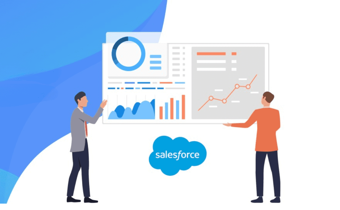 Optimize Field Sales Using Salesforce Consumer Goods Cloud