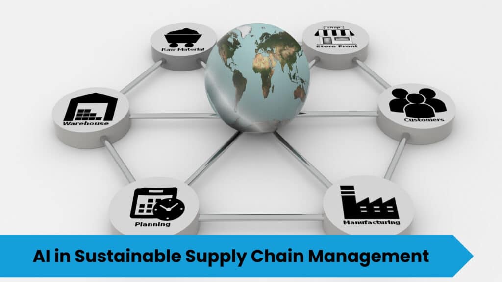 AI in Sustainable Supply Chain Management - Manras Technologies