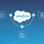 How to Streamline Your Sales Proposal Process with Salesforce CPQ