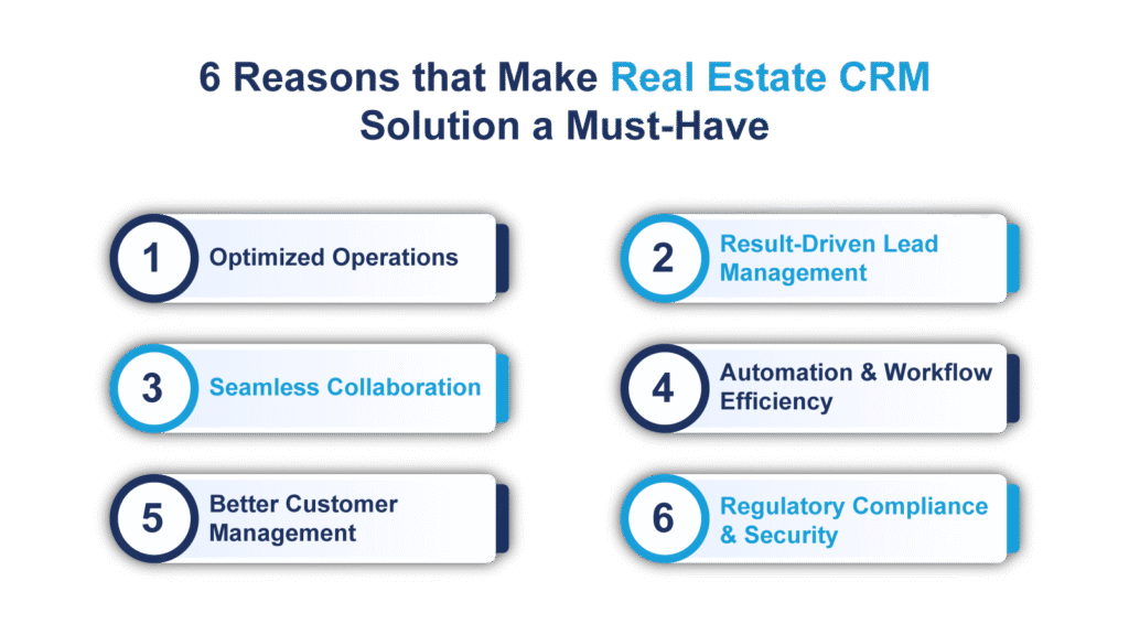 A Real Estate CRM Solution to Exceed Sales Target
