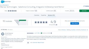 Salesforce Consulting Partner - Manras Technologies Review