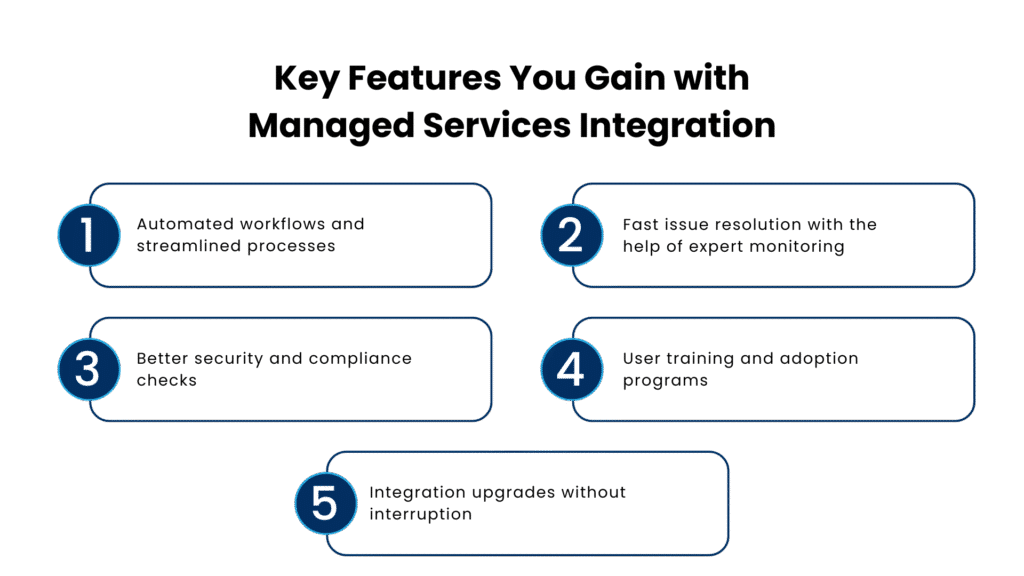 Key Features You Gain with Managed Services Integration - Manras Technologies