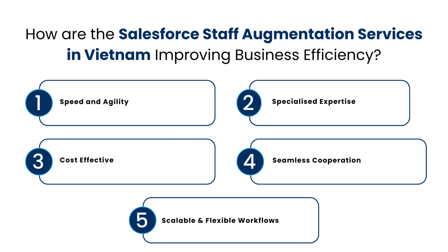 How to Scale Smarter with Salesforce Staff Augmentation in Vietnam?