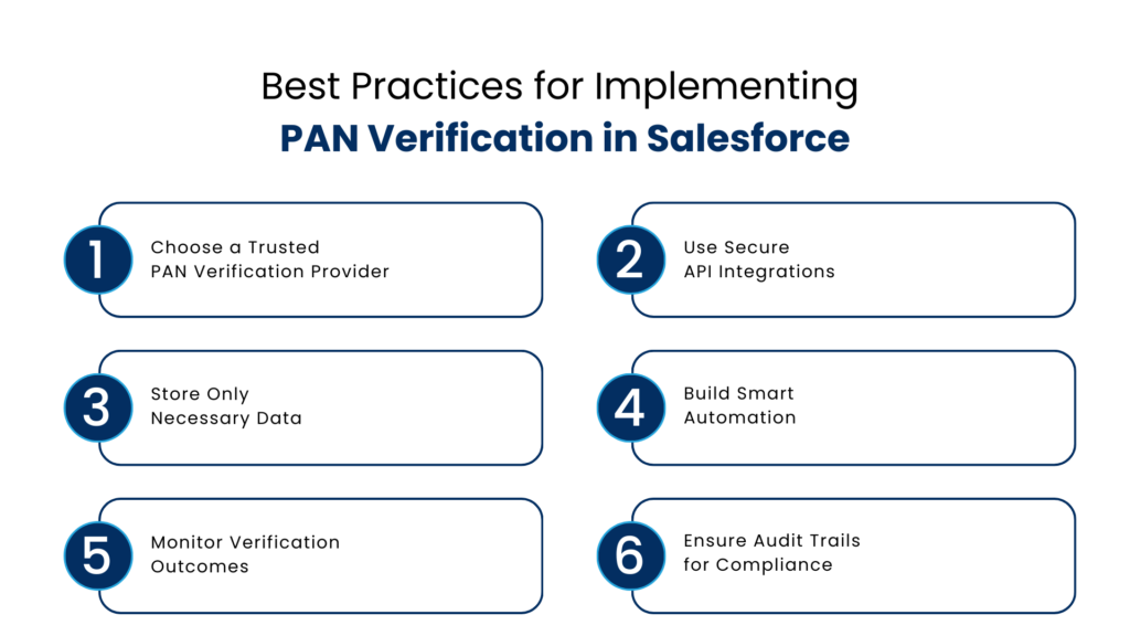 Best Practices for Implementing PAN Verification in Salesforce - Manras Technologies