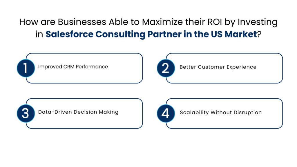 How are Businesses Able to Maximize their ROI by Investing in Salesforce Consulting Partner in the US Market - Manras Technologies