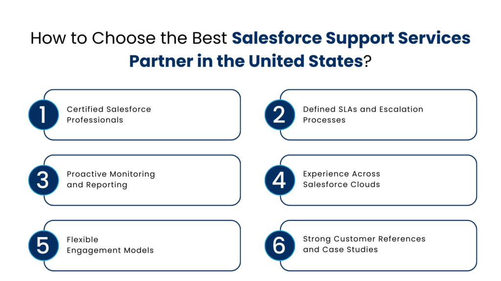 How to Choose the Best Salesforce Support Services Partner in the United States - Manras Technologies