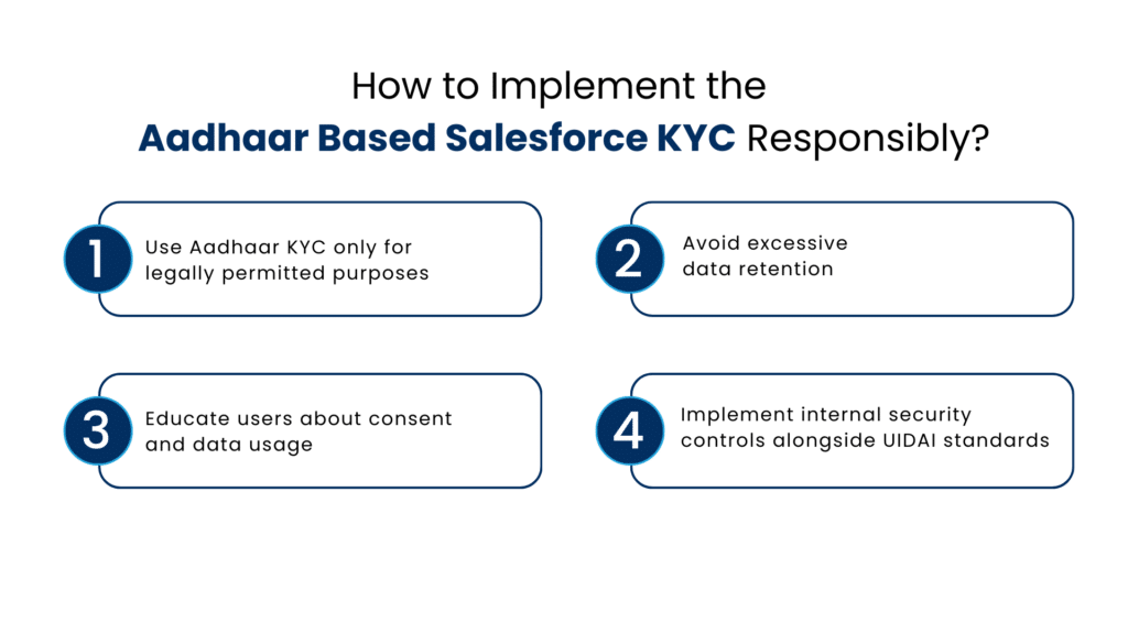 How to Implement the Aadhaar Based Salesforce KYC Responsibly - Manras Technologies