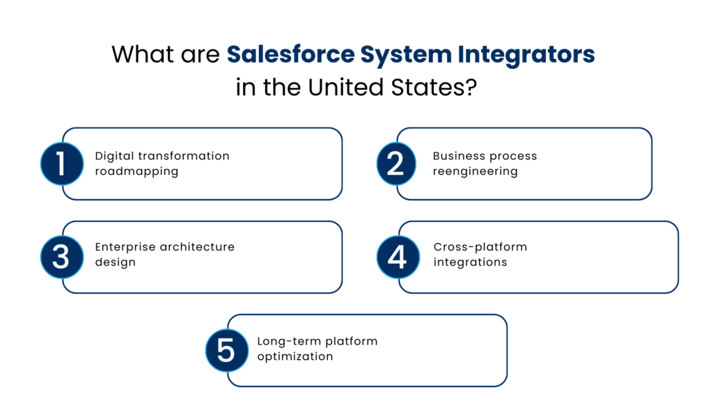 What are Salesforce System Integrators in the United States - Manras Technologies