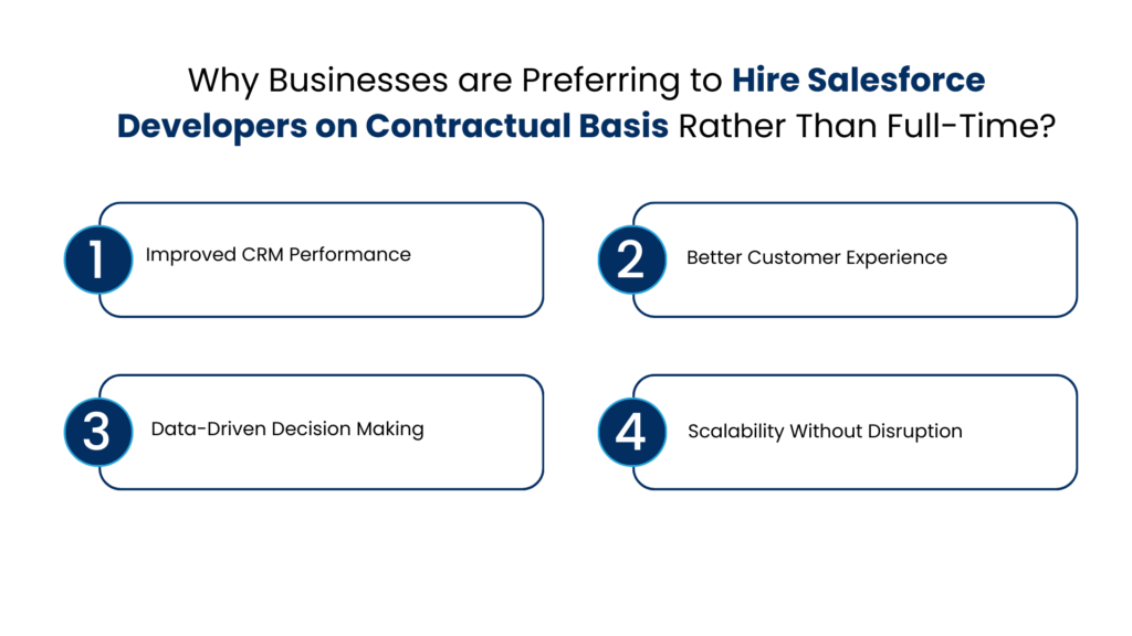 Why Businesses are Preferring to Hire Salesforce Developers on Contractual Basis Rather Than Full-Time - Manras Technologies