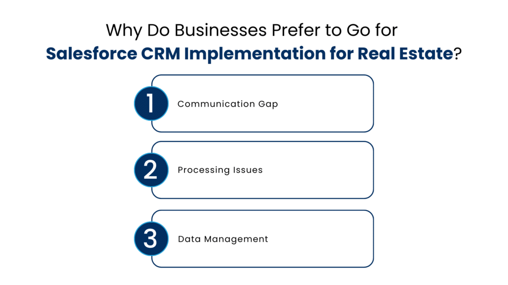 Why Do Businesses Prefer to Go for Salesforce CRM Implementation for Real Estate - Manras Technologies