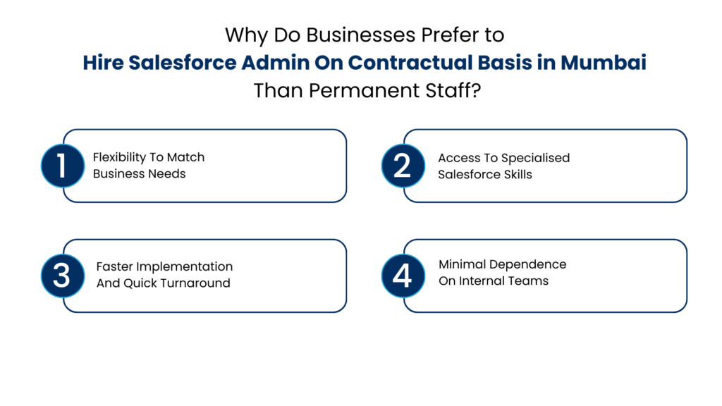 Why Do Businesses Prefer to Hire Salesforce Admin On Contractual Basis in Mumbai Than Permanent Staff - Manras Technologies