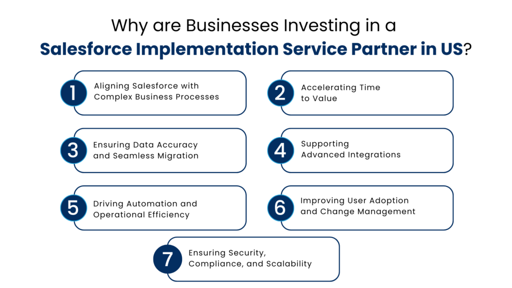 Why are Businesses Investing in a Salesforce Implementation Service Partner in US - Manras Technologies