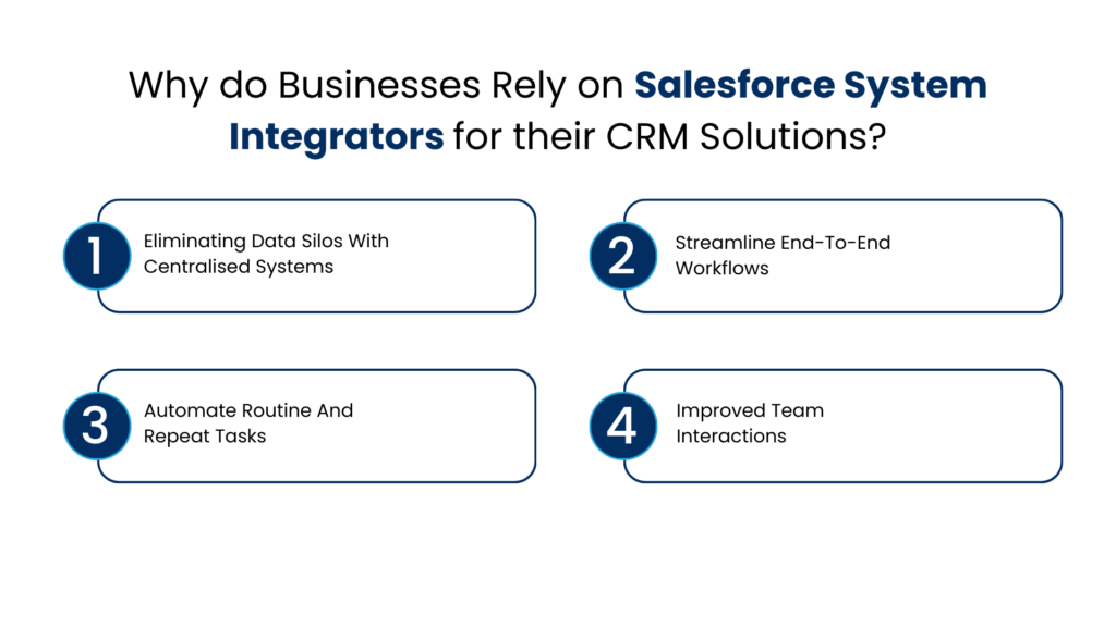 Why do Businesses Rely on Salesforce System Integrators for their CRM Solutions - Manras Technologies
