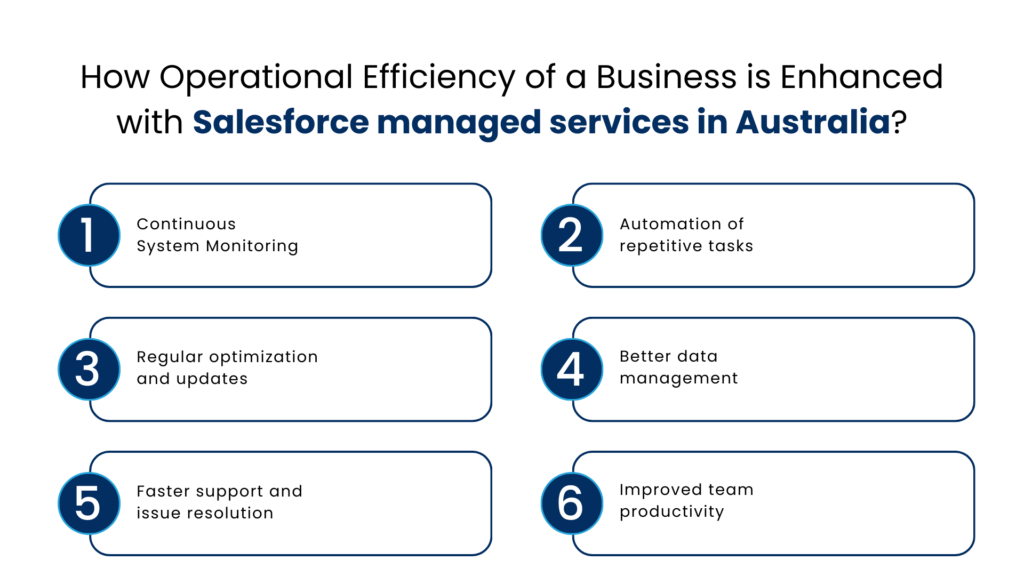 How Operational Efficiency of a Business is Enhanced with Salesforce managed services in Australia - Manras Technologies