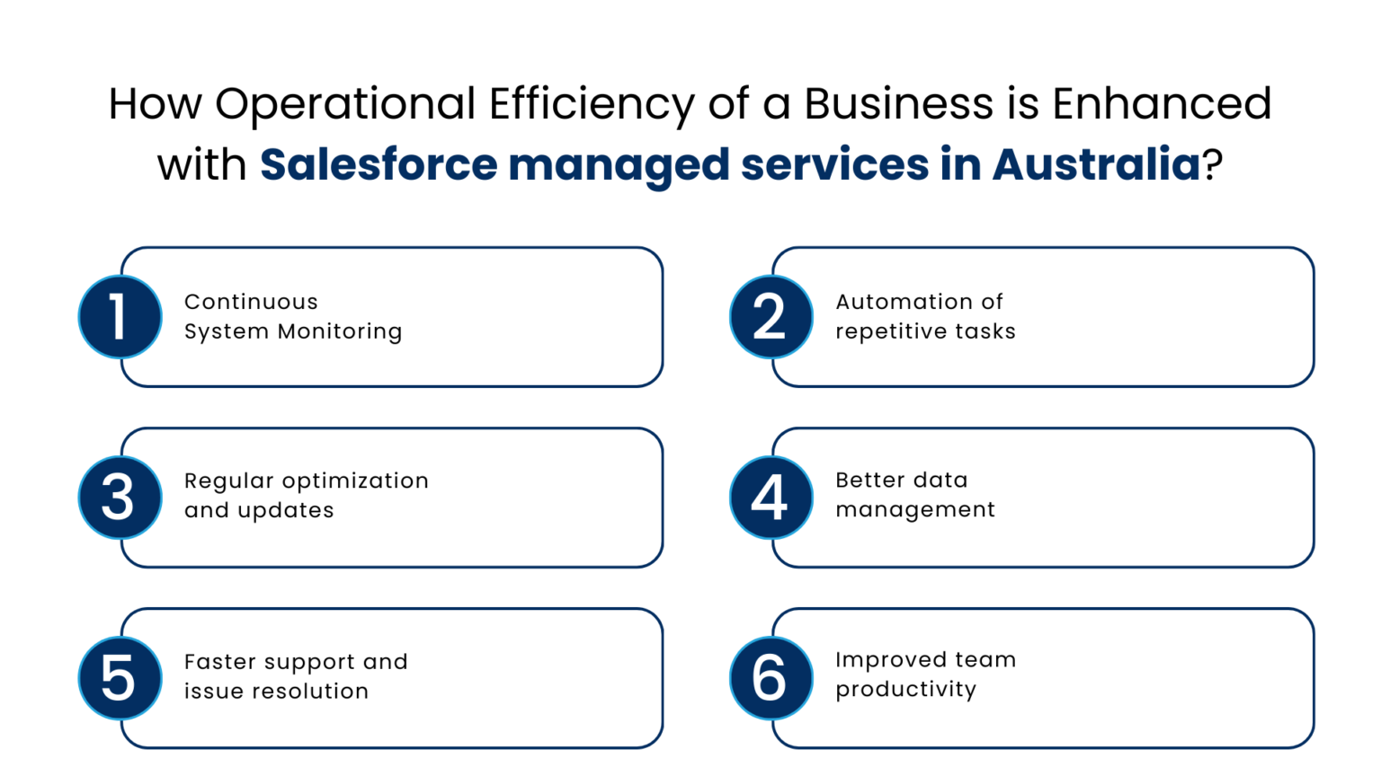 Maximize CRM Performance with Expert Salesforce Managed Services in ...