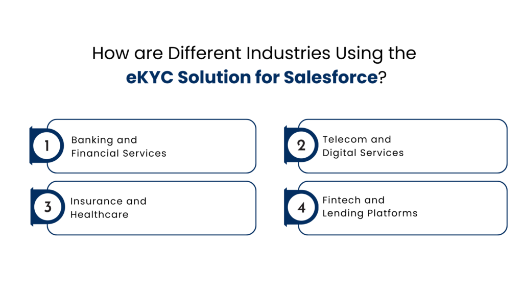 How are Different Industries Using the eKYC Solution for Salesforcek - Manras Technologies