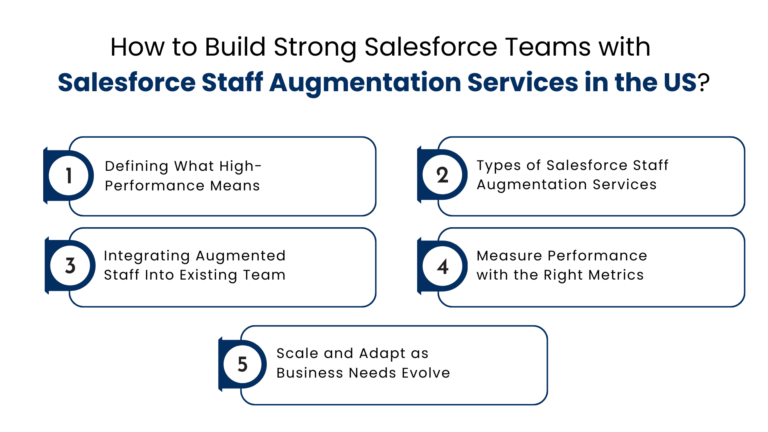 Build High-Performing Salesforce Teams with Staff Augmentation in the US
