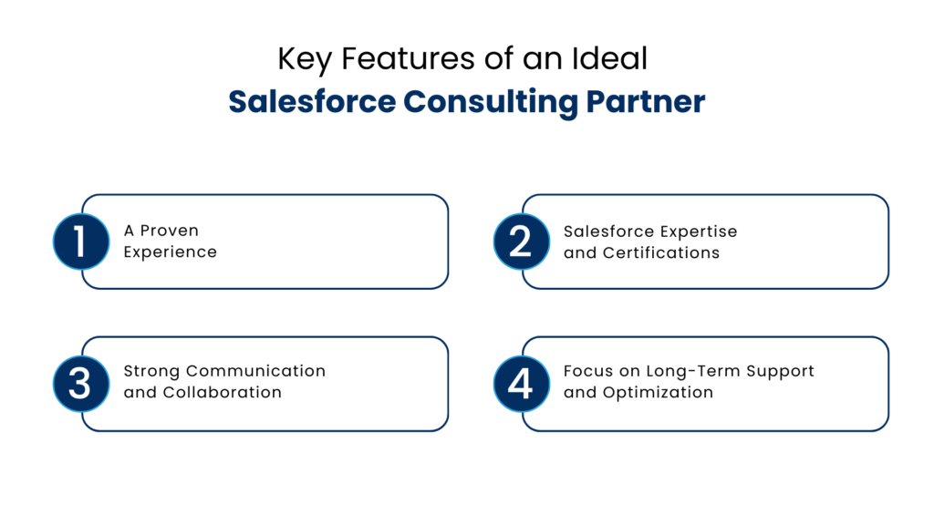 Key Features of an Ideal Salesforce Consulting Partner - Manras Technologies
