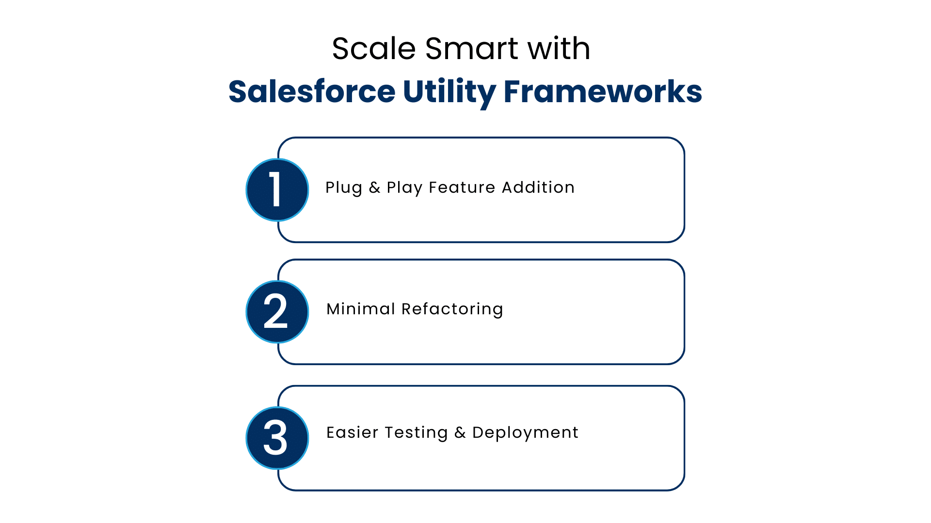 Importance of Creating a Utility Framework in Salesforce