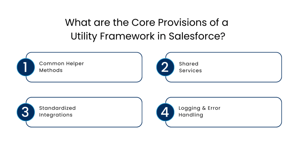 What are the Core Provisions of a Utility Framework in Salesforce - Manras Technologies