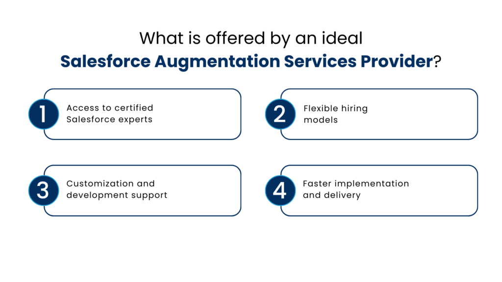 What is offered by an ideal Salesforce Augmentation Services Provider - Manras Technologies