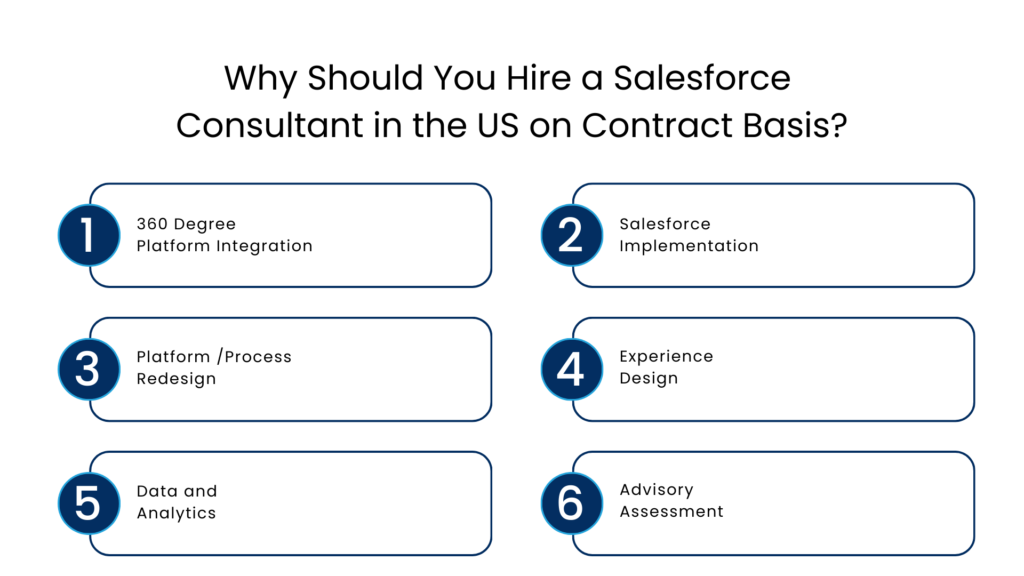 Why Should You Hire a Salesforce Consultant in the US on Contract Basis - Manras Technologies