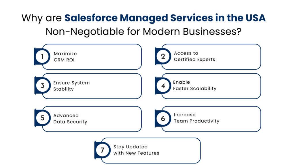 Why are Salesforce Managed Services in the USA Non-Negotiable for Modern Businesses - Manras Technologies
