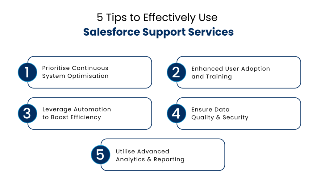 5 Tips to Effectively Use Salesforce Support Services - Manras Technologies