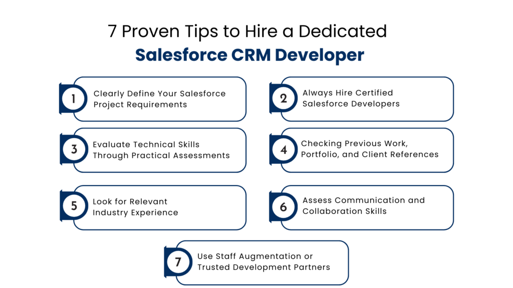7 Proven Tips to Hire a Dedicated Salesforce CRM Developer - Manras Technologies