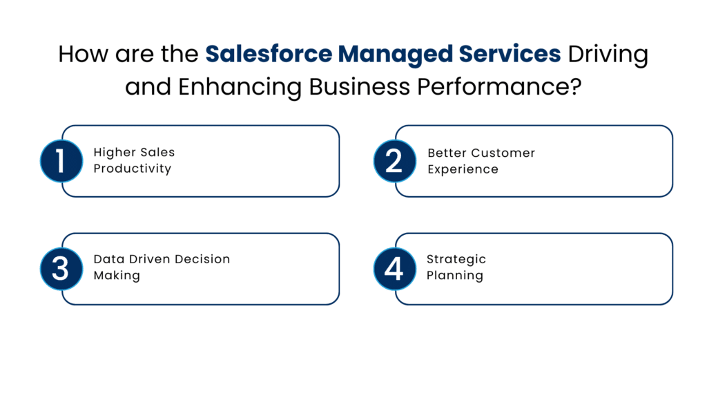 How are the Salesforce Managed Services Driving and Enhancing Business Performance - Manras Technologies