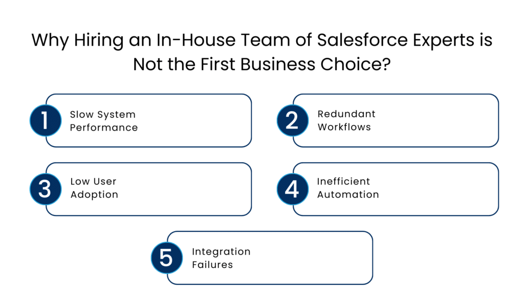 Why Hiring an In-House Team of Salesforce Experts is Not the First Business Choice - Manras Technologies