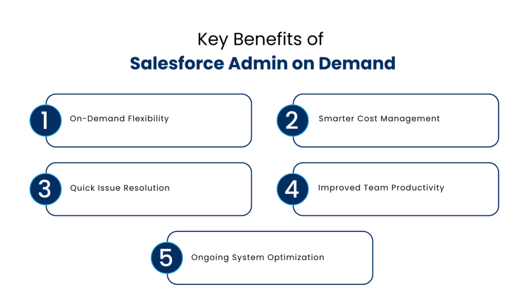Key Benefits of Salesforce Admin on Demand - Manras Technologies