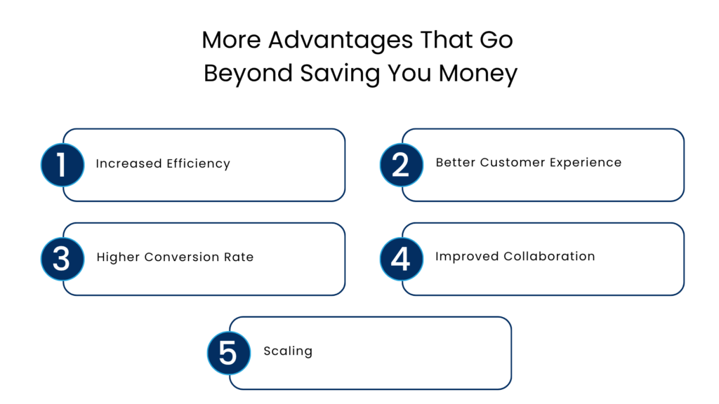 More Advantages That Go Beyond Saving You Money - Manras Technologies