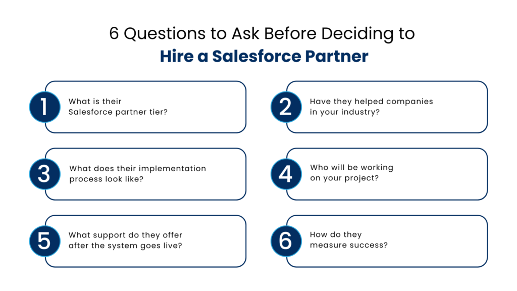 6 Questions to Ask Before Deciding to Hire a Salesforce Partner - Manras Technologies