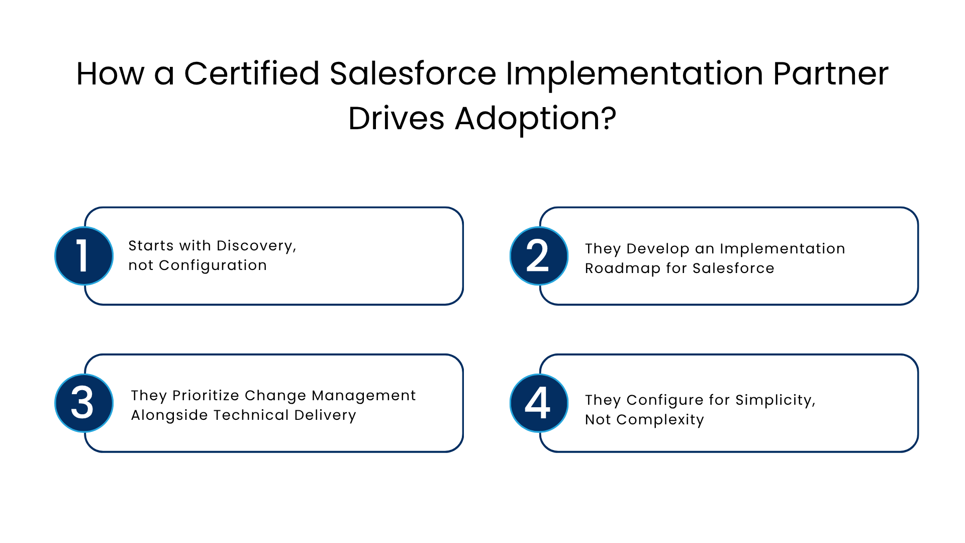 How a Certified Salesforce Implementation Partner Drives Adoption - Manras Technologies