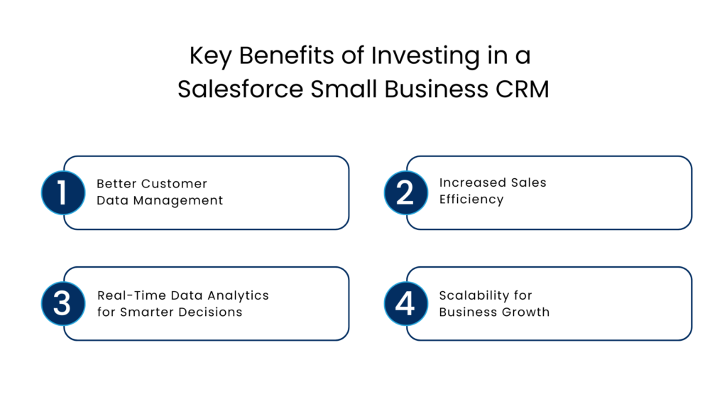 Key Benefits of Investing in a Salesforce Small Business CRM - Manras Technologies