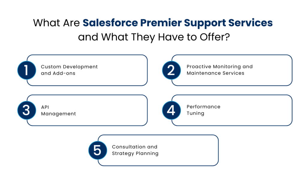 What Are Salesforce Premier Support Services and What They Have to Offer - Manras Technologies