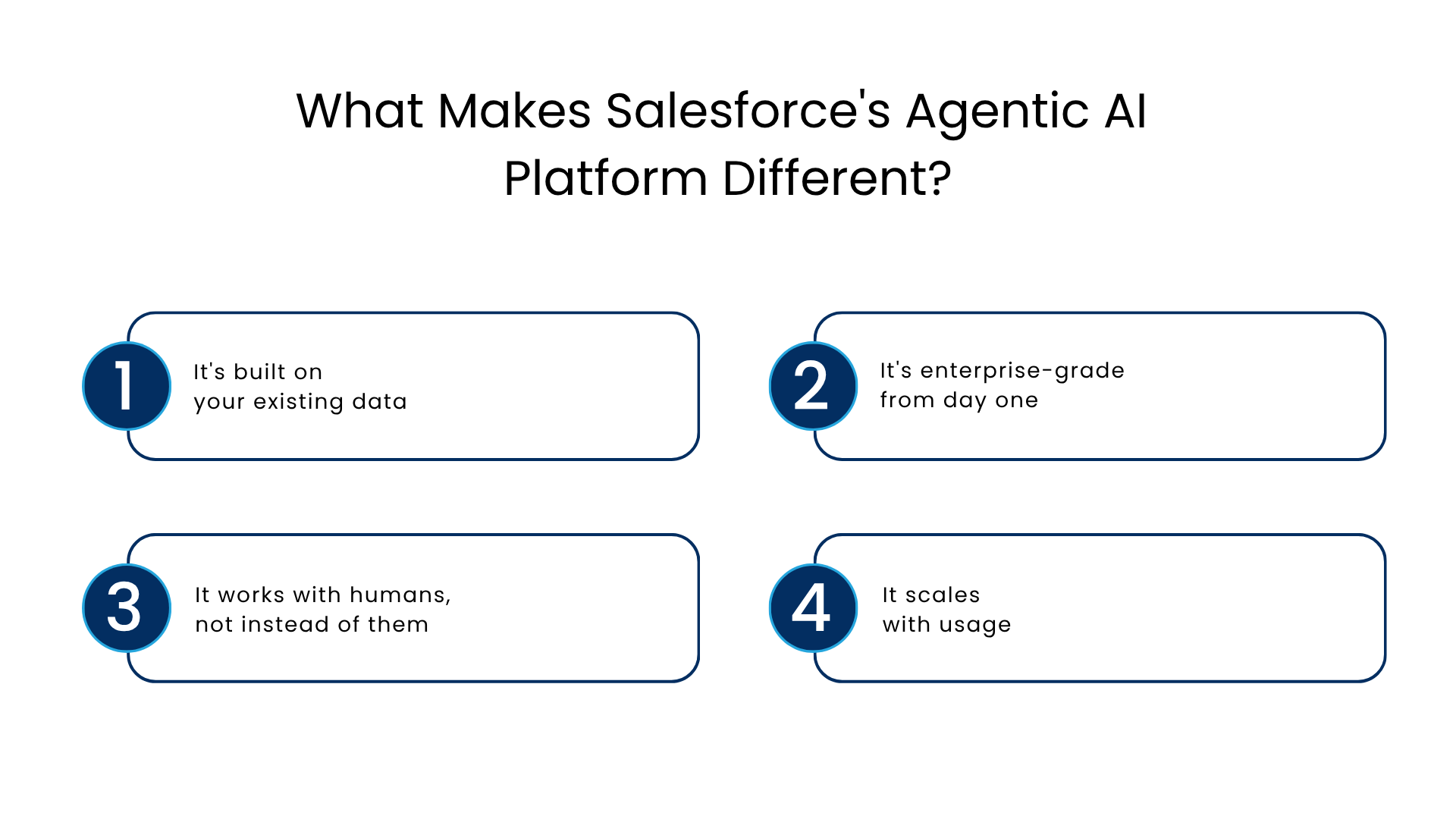 What Makes Salesforce's Agentic AI Platform Different - Manras Technologies