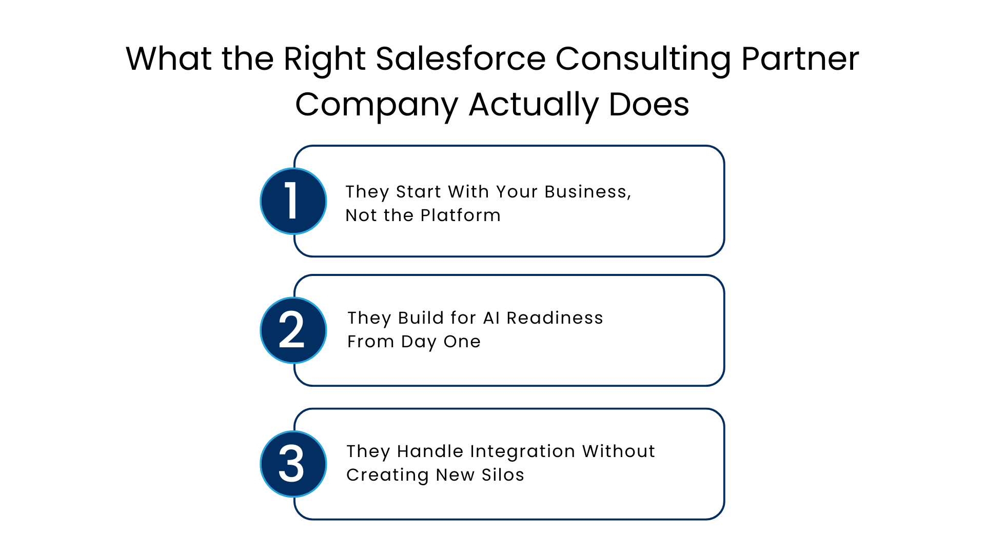 What the Right Salesforce Consulting Partner Company Actually Does - Manras Technologies