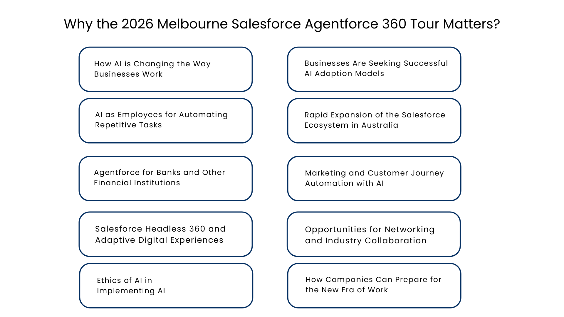 Why the 2026 Melbourne Salesforce Agentforce 360 Tour Matters - Manras Technologies