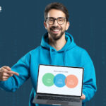 Salesforce Development Best Practices: Apex, LWC and Flows