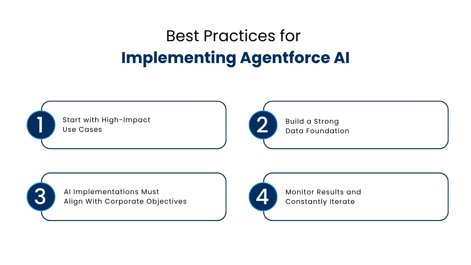 Best Practices for Implementing Agentforce AI - Manras Technologies