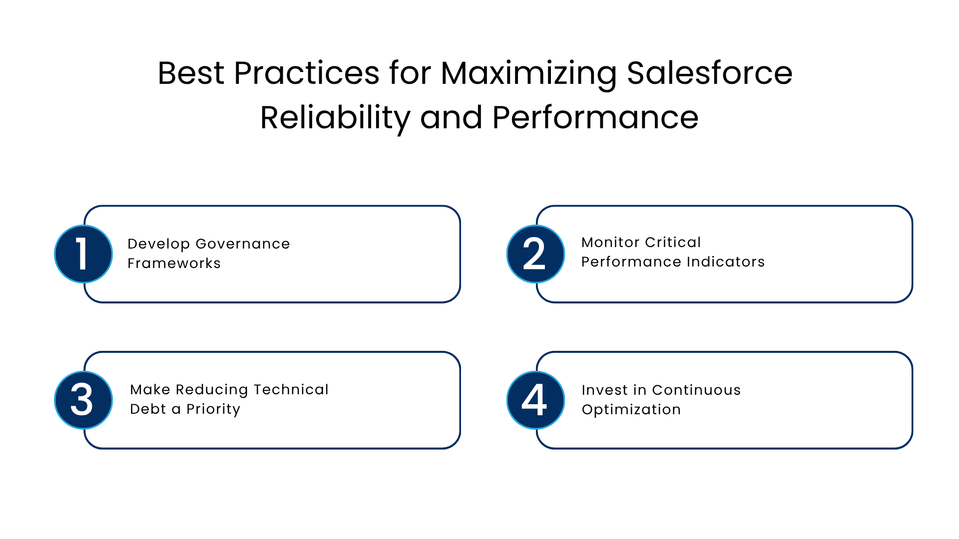 Best Practices for Maximizing Salesforce Reliability and Performance - Manras Technologies