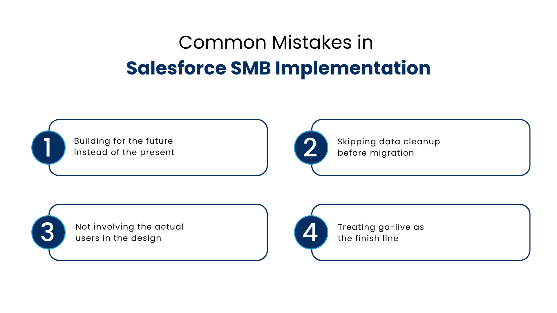 Common Mistakes in Salesforce SMB Implementation - Manras Technologies