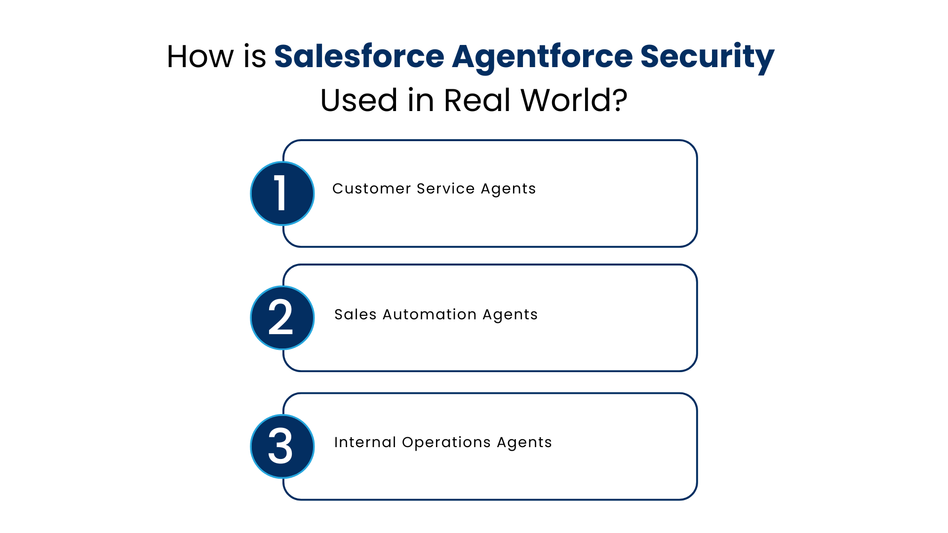 How is Salesforce Agentforce Security Used in Real World - Manras Technologies