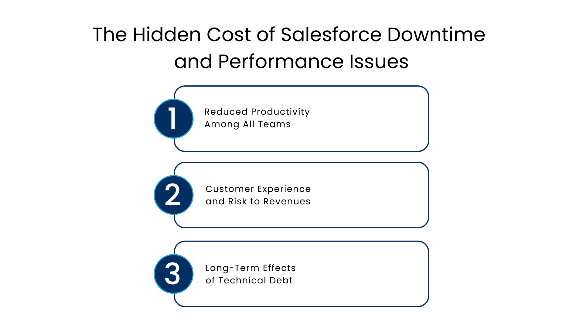 The Hidden Cost of Salesforce Downtime and Performance Issues - Manras Technologies
