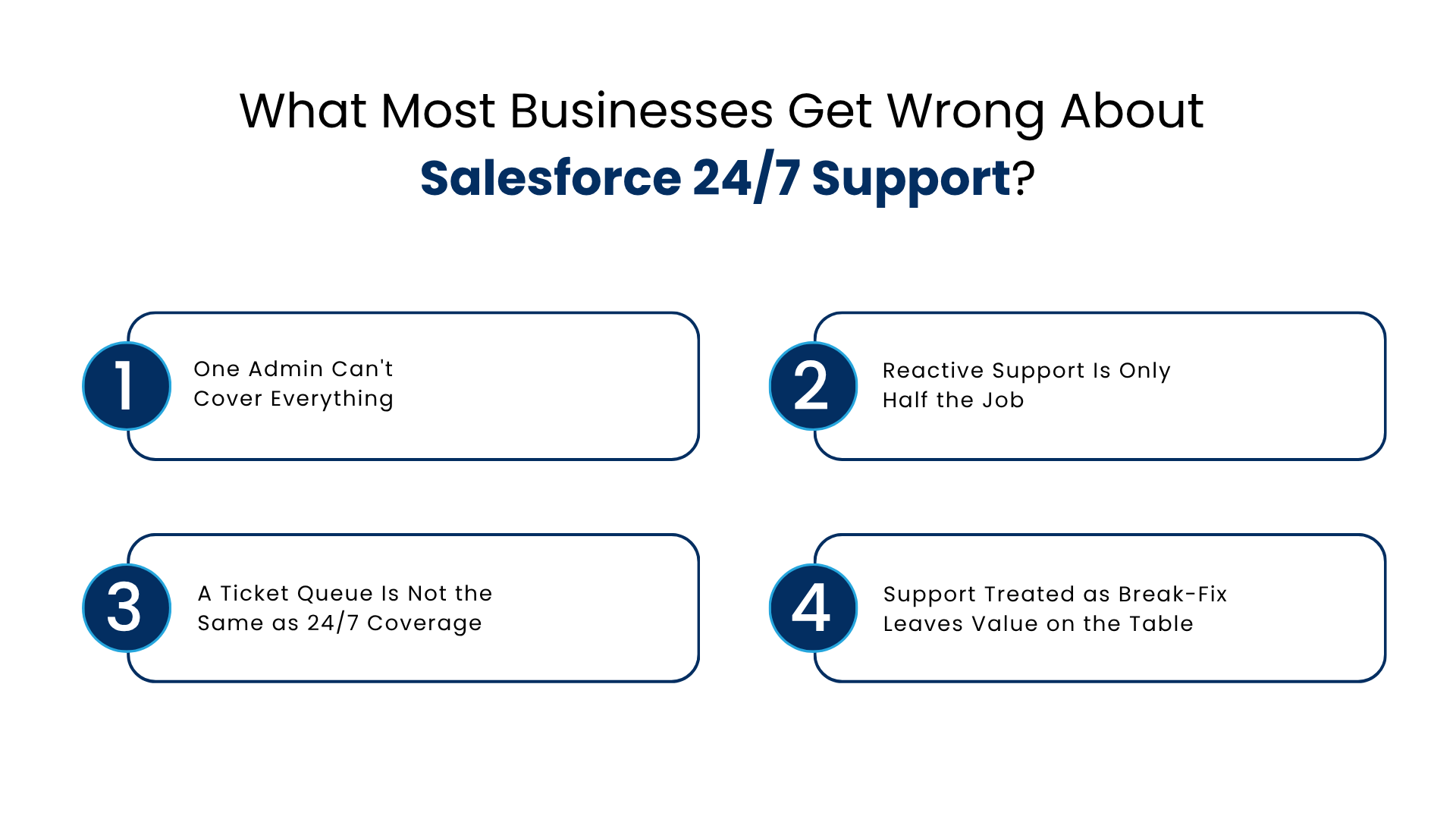 What Most Businesses Get Wrong About Salesforce 247 Support- Manras Technologies