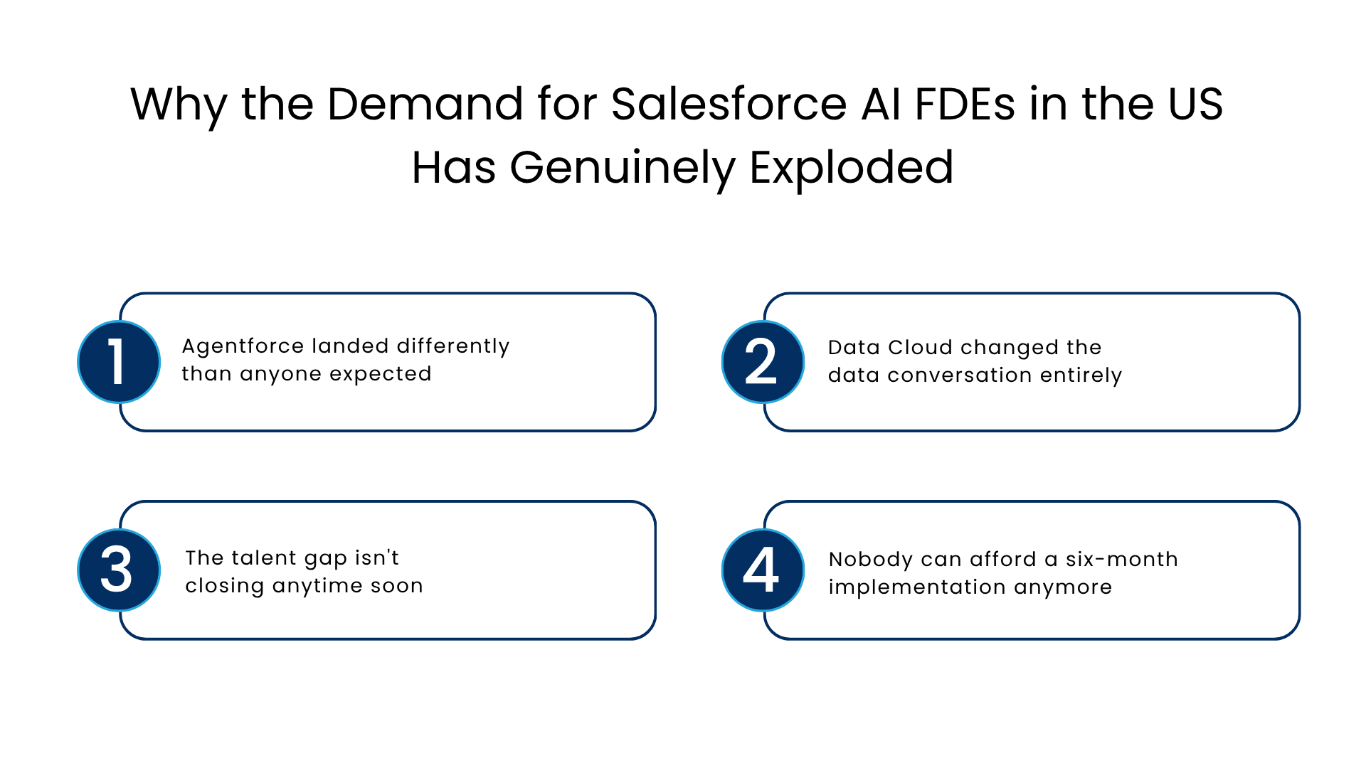Why the Demand for Salesforce AI FDEs in the US Has Genuinely Exploded - Manras Technologies