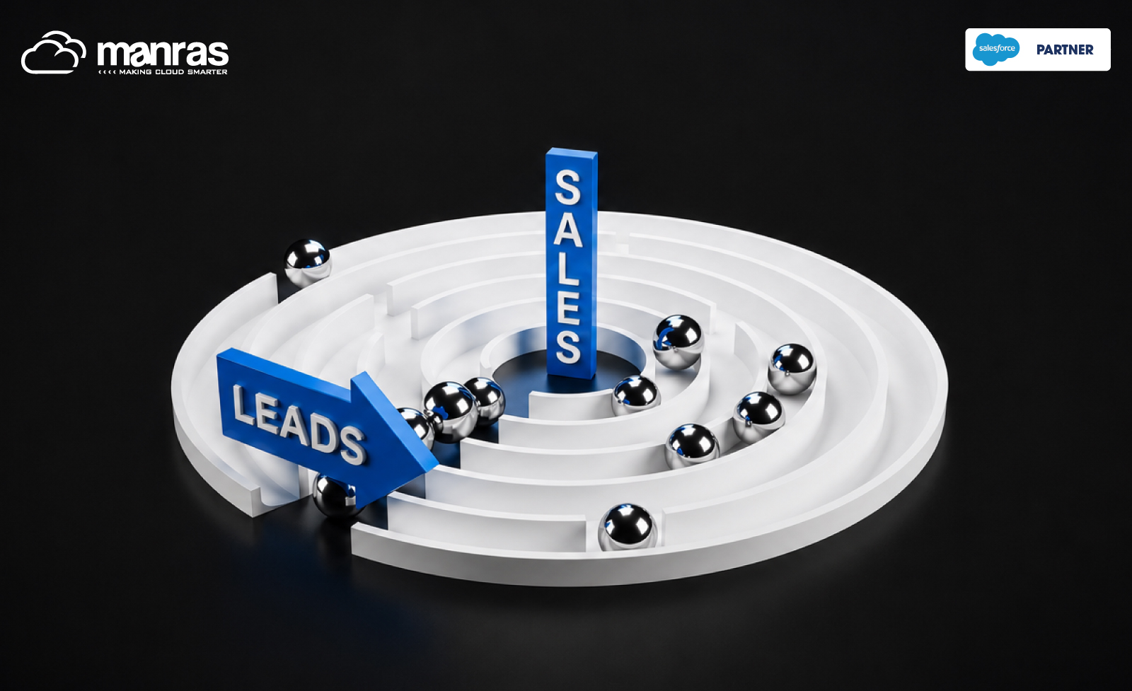 CRM for real estate industry in India - manras